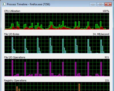 Solved: Firefox Freezes Every 10 Seconds, Scrolling is Jumpy