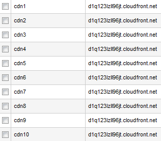 CNAME entries in DNS