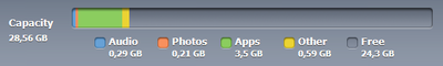 iTunes - Other space freed