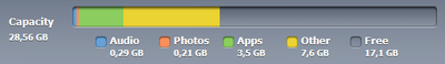 iTunes - Other takes up nearly 8 GB
