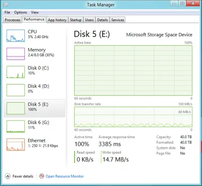 Windows 8 Storage Spaces - a First(-Hand) Look at Performance