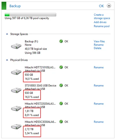 Windows 8 Storage Spaces: Bugs and Design Flaws