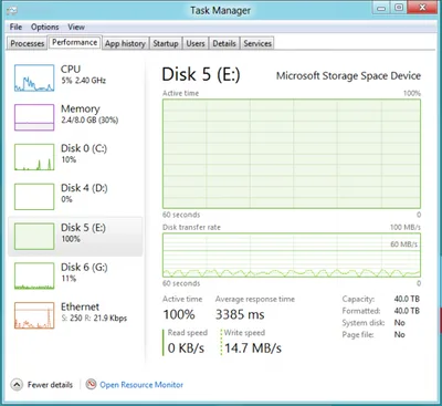 Windows 8 Storage Spaces - a First(-Hand) Look at Performance