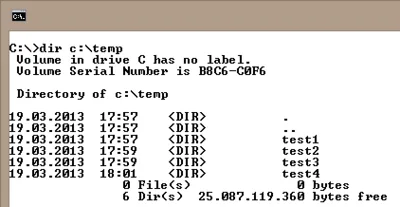 Many identical virtual folder names on the command line