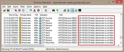 What DNS Pointer Records and Tweetups Have in Common