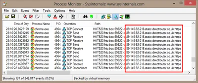What DNS Pointer Records and Tweetups Have in Common