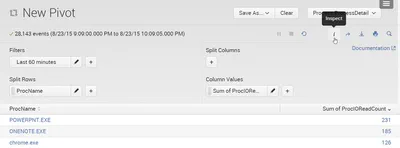 Splunk Accelerated Data Models - Part 3