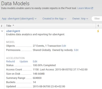 Splunk Accelerated Data Models - Part 2