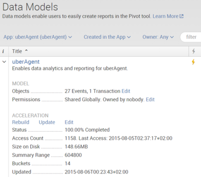 Splunk Accelerated Data Models - Part 2