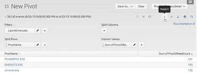 Splunk Accelerated Data Models - Part 3