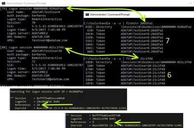Leaked Token Handles Preventing RDS Session ID Reuse