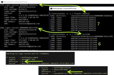Leaked Token Handles Preventing RDS Session ID Reuse