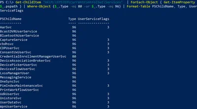 Per-User Services in Windows: Info & Configuration