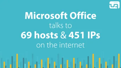 MS Office & Teams: Network Connection Target Hosts