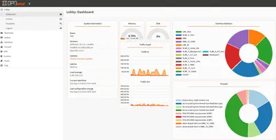OPNsense HowTo: IPv4 & IPv6 Internet Connectivity With FTTH Modem