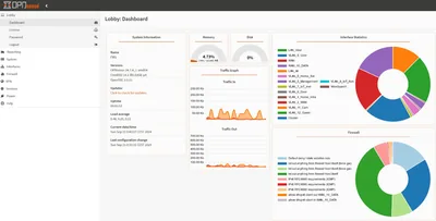 OPNsense HowTo: IPv4 & IPv6 Internet Connectivity With FTTH Modem