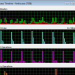 Solved: Firefox Freezes Every 10 Seconds, Scrolling is Jumpy 01 - Firefox - Process Activity Summary - Cropped