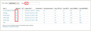 Result set - filtered by machine