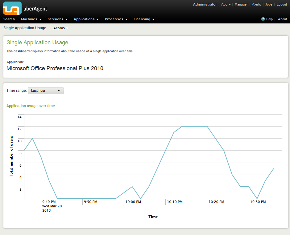 uberAgent application usage metering single application detail