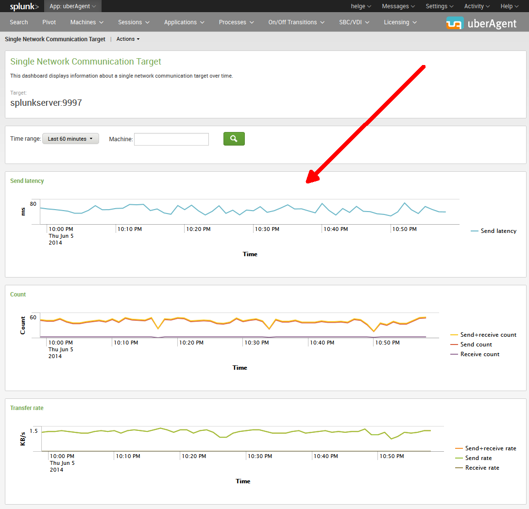 uberAgent - machine network communication - single target over time - with arrow