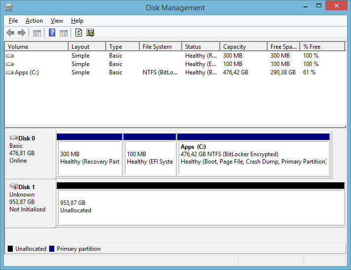 Disk Management - not initialized