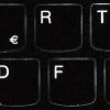 Keyboard Shortcuts You’ll Never Want to Miss Again keyboard960