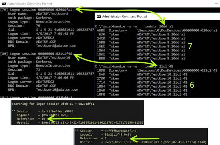 Leaked Token Handles Preventing RDS Session ID Reuse • Helge Klein
